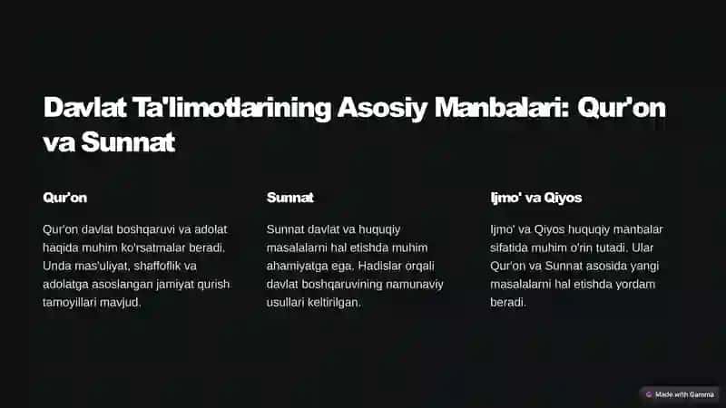 Oʻrta Asr Musulmon Olamida Davlat va Huquqiy Taʼlimotlari 2