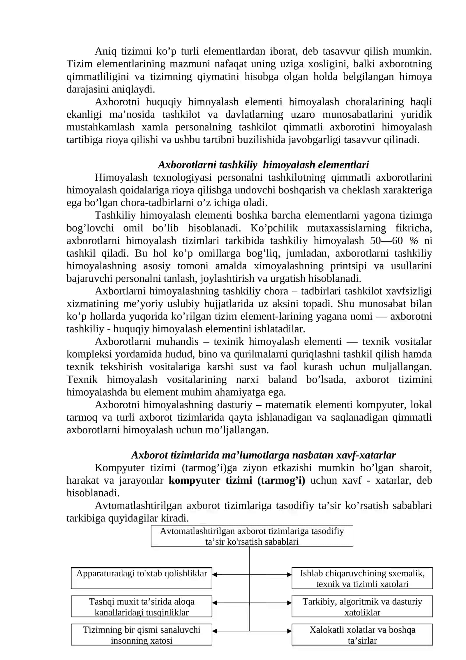Аvtоmаtlаshtirilgаn ахbоrоt tizimlаridа MА’LUMОTLАRGА NISBАTАN ХАVFLАR 2