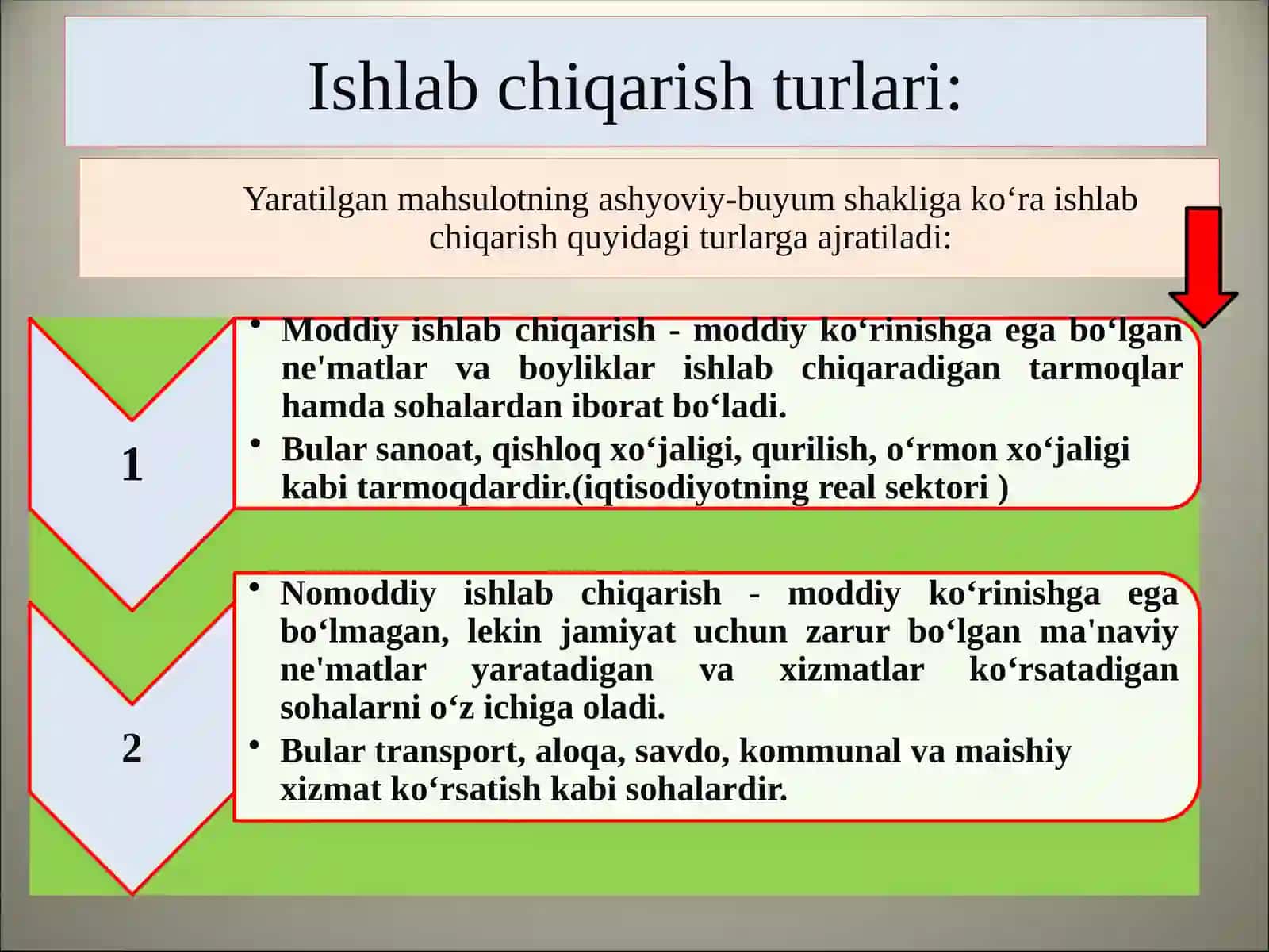 Ishlabchiqarish jarayonining mazmuni va o‘ziga xosligi 2