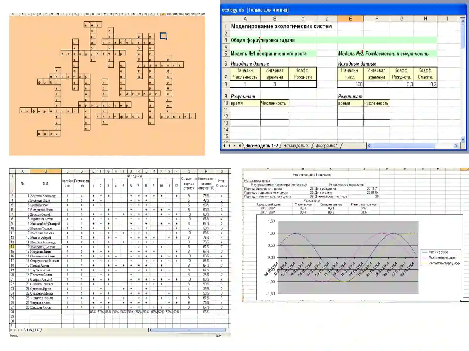 MS Excel elektron jadvalida formula va funksiyalar 2