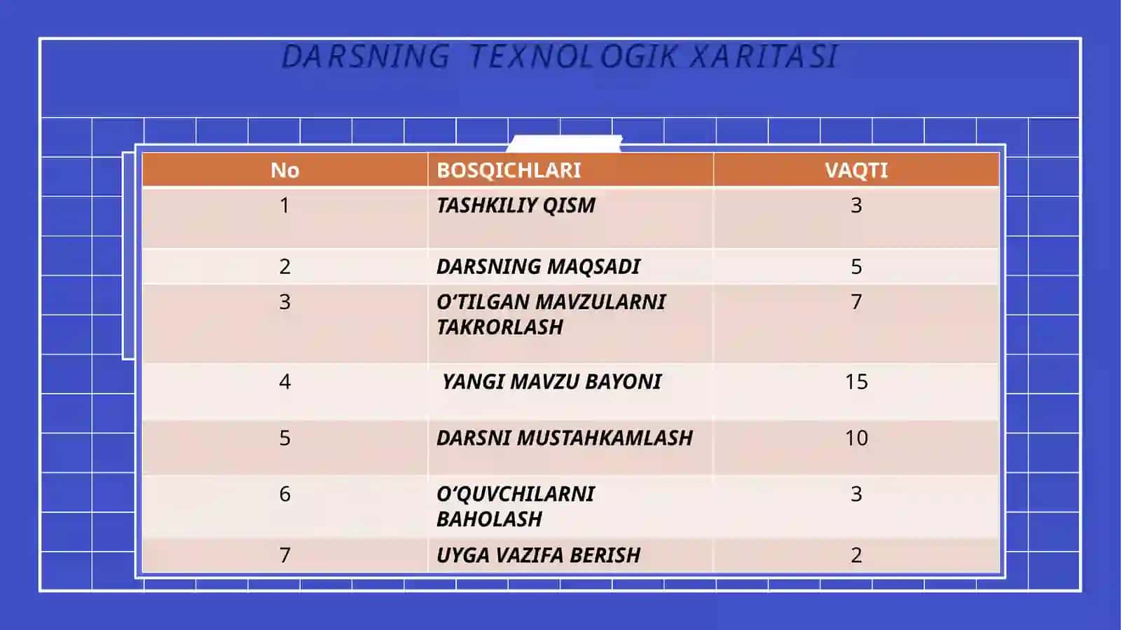 DARAJANING XOSSALARI 2