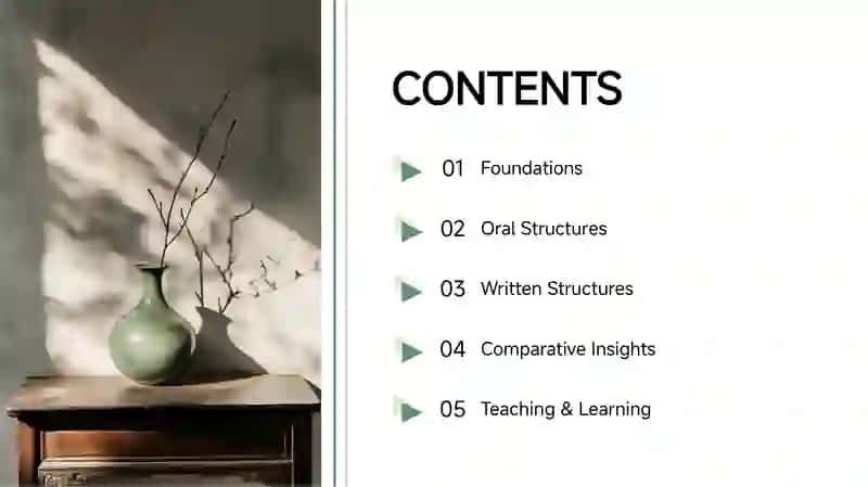 Foundations of Simple Sentences 2