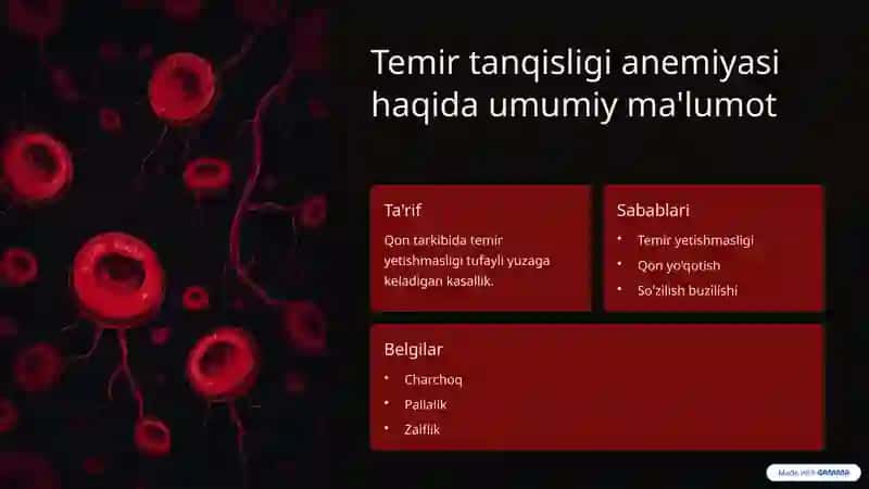 Temir saqlovchi dori vositalarining qiyosiy tahlili 2