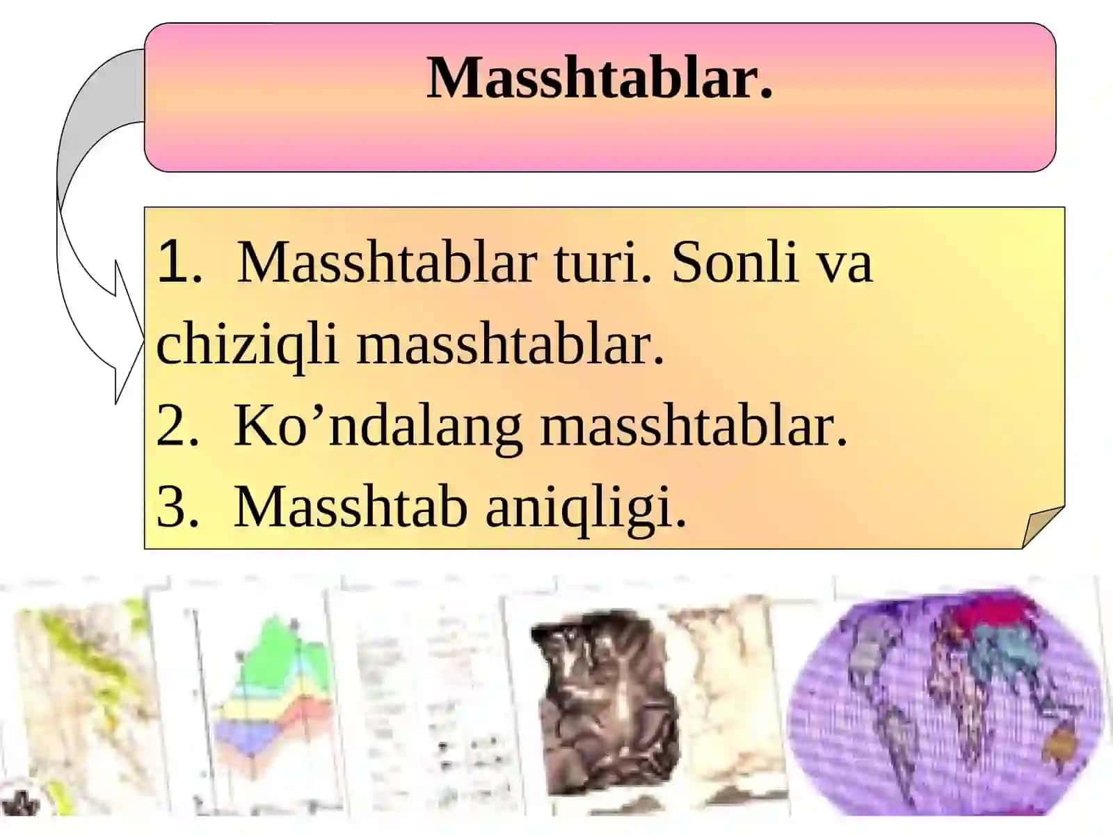 Topografik karta va planlar boʻyicha echiladigan masalalar 2