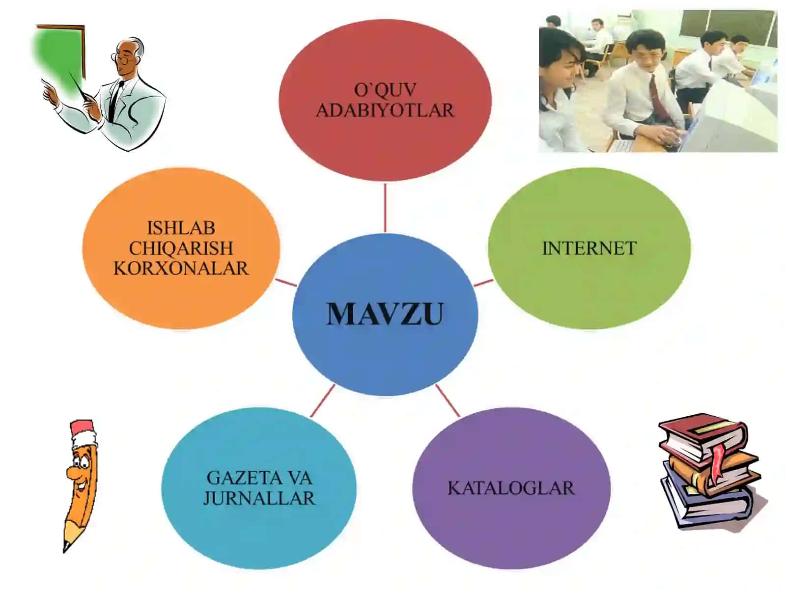 Xorijiy investitsiyalarning shakl va turlari 2