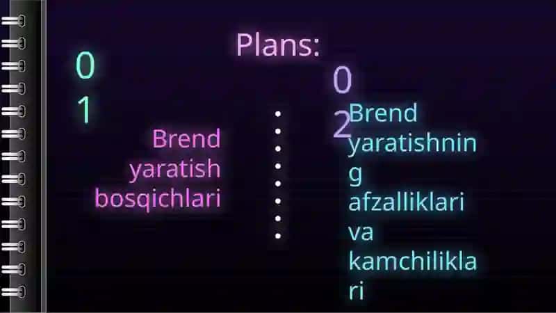 Brend yaratish bosqichlari 2