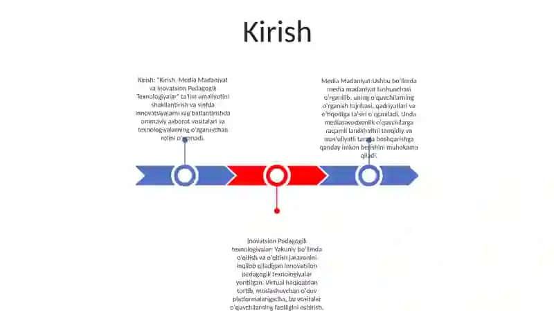 Media Madaniyat Va Inovatsion Pedagogik Tehnologiyalar 2