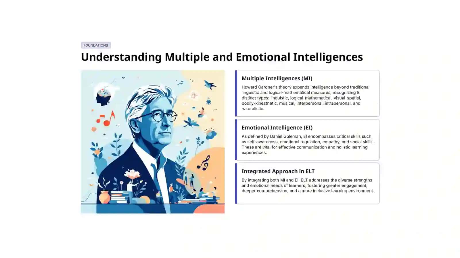 Emotional and Multiple Intelligences in ELT 2