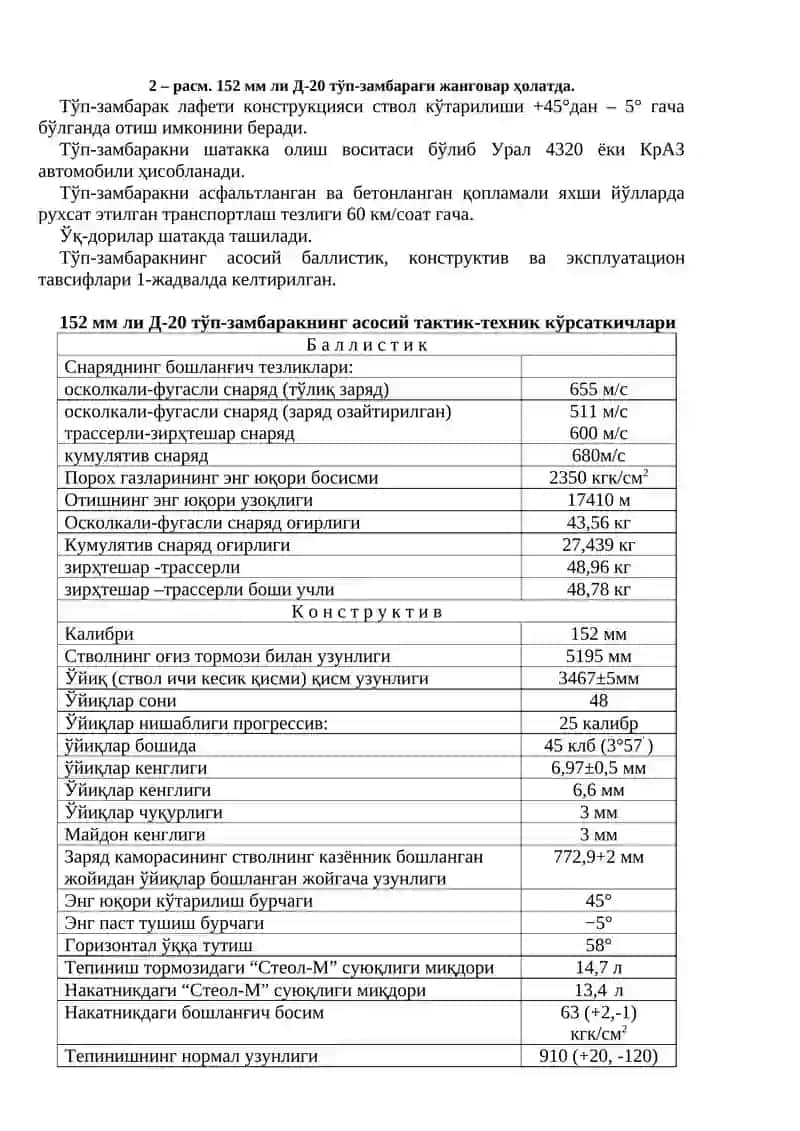 152 мм ли Д-20 (52-П-546) тўп-замбаракнинг мўлжалланиши, тактик-техник тавсифи, умумий тузилиши ва ўқ-дорилари 2