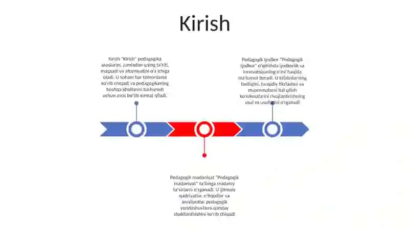 Kirish 2