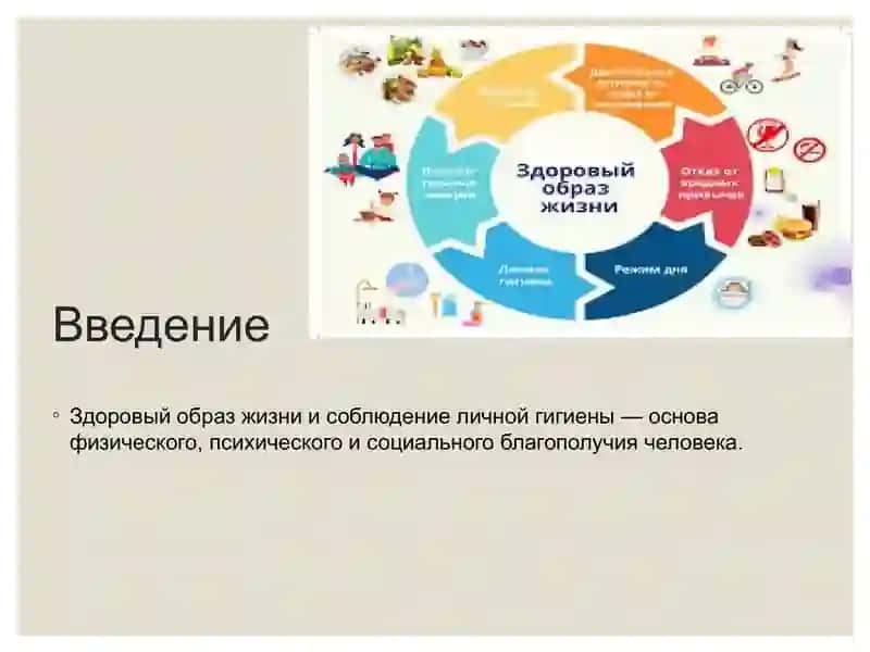 Здоровый образ жизни и вопросы личной гигиены 2