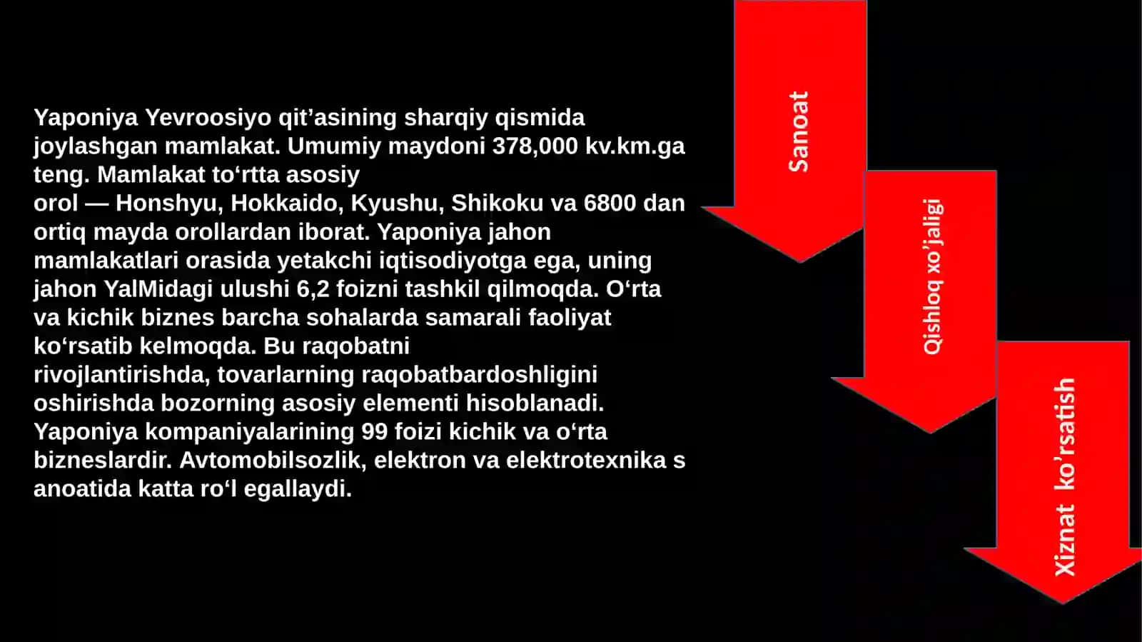 Globallashuv va Yaponiyaning iqtisodiy rivojlanish xususiyatlari 2