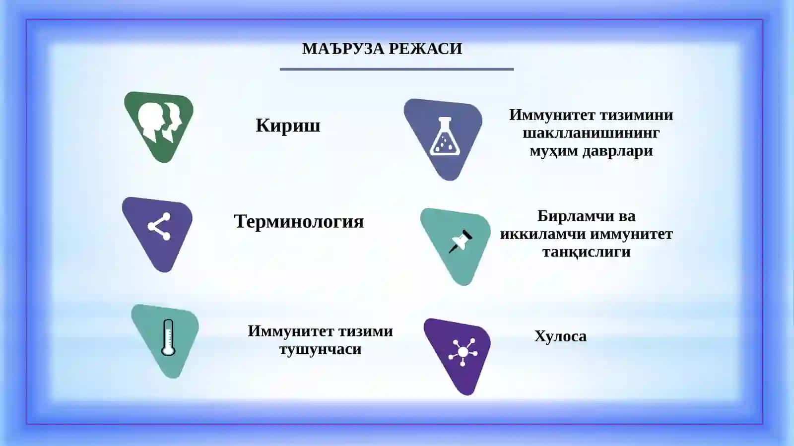 Болалариммунтизимихусусиятлари 2