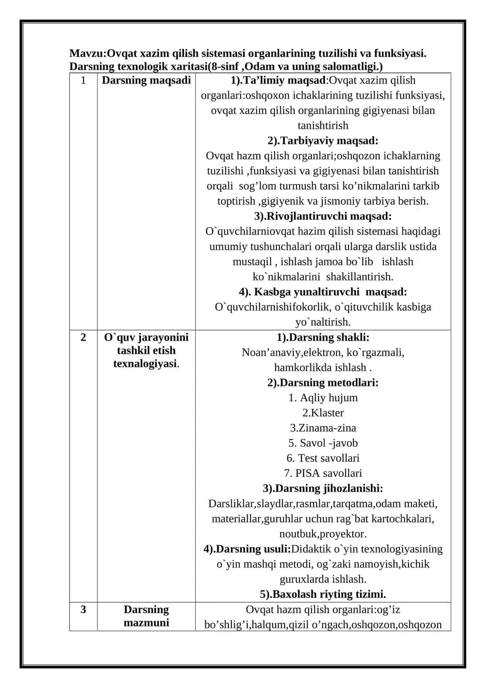 8-sinf Biologiya. Ovqat hazm qilish sistemasi organlarining tuzilishi va funksiyasi 2