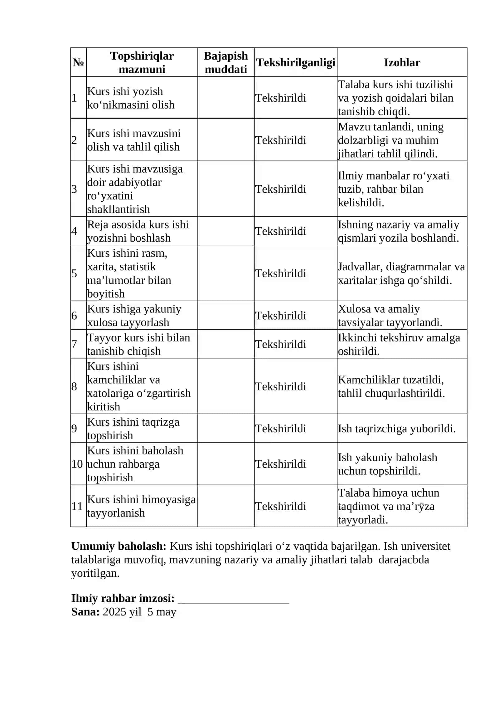 Geografiya va tabiiy fan o‘qitish metodikasi 2