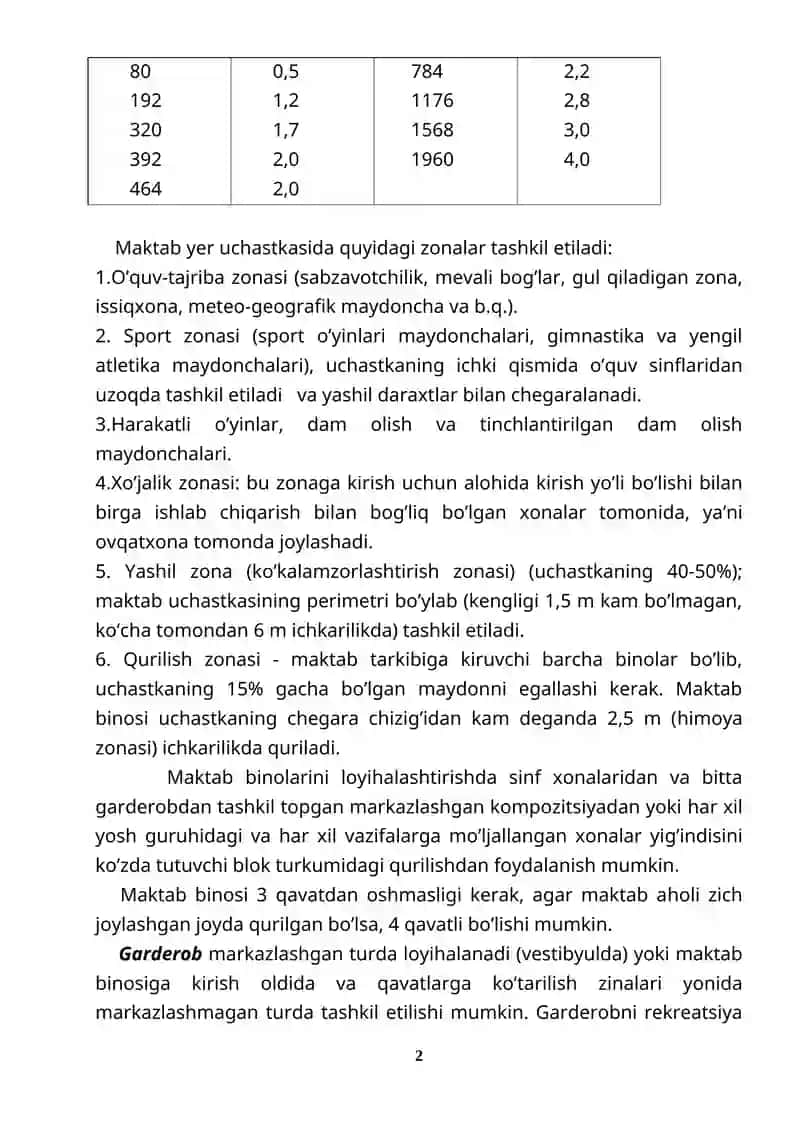 Maktabda o’qitish va tarbiyalash sharoitlarini optimallashtirish asoslari 2