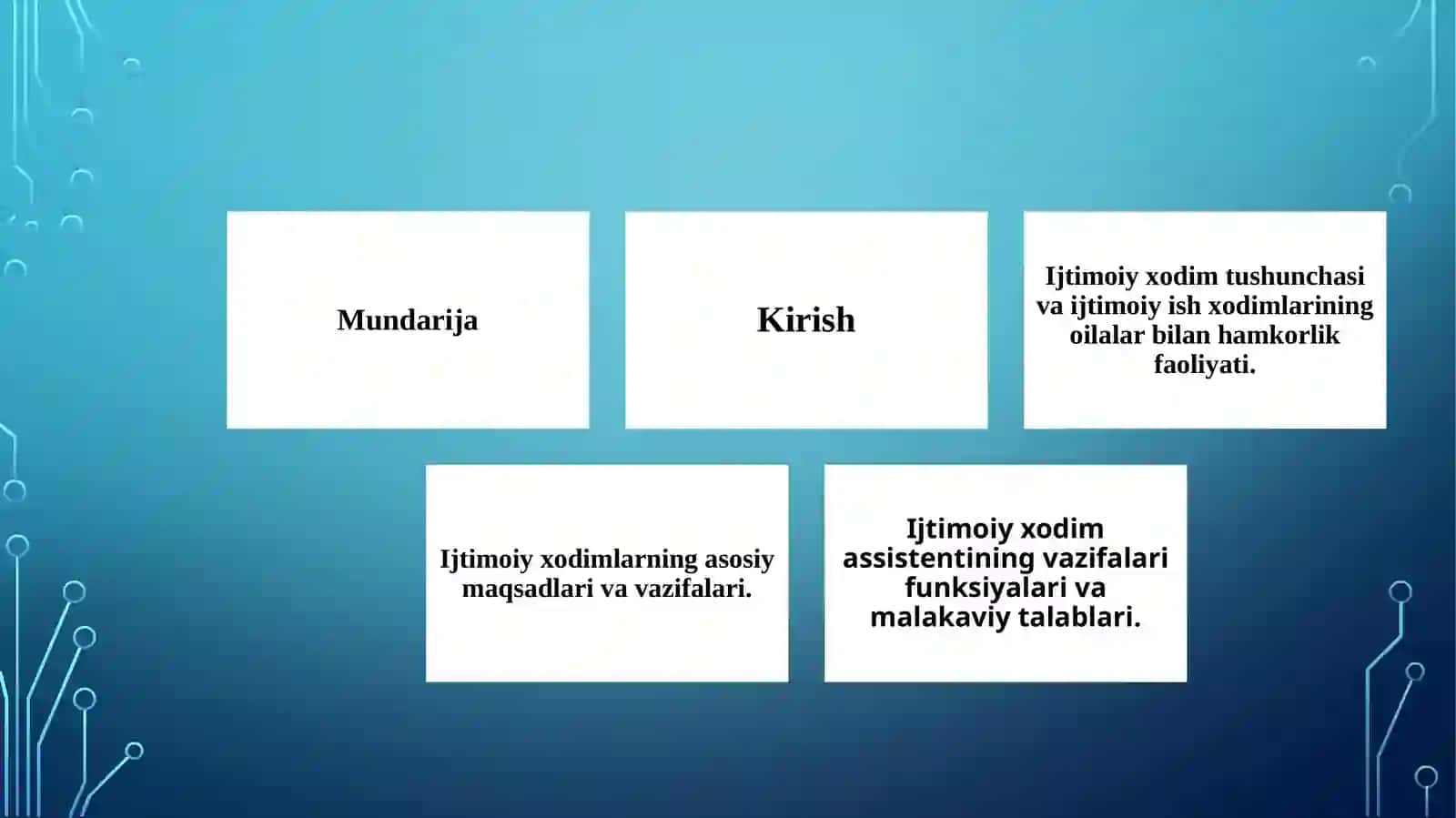 Oilalar bilan ishlashda ijtimoiy ish xodimlarining maqsad va vazifalari 2