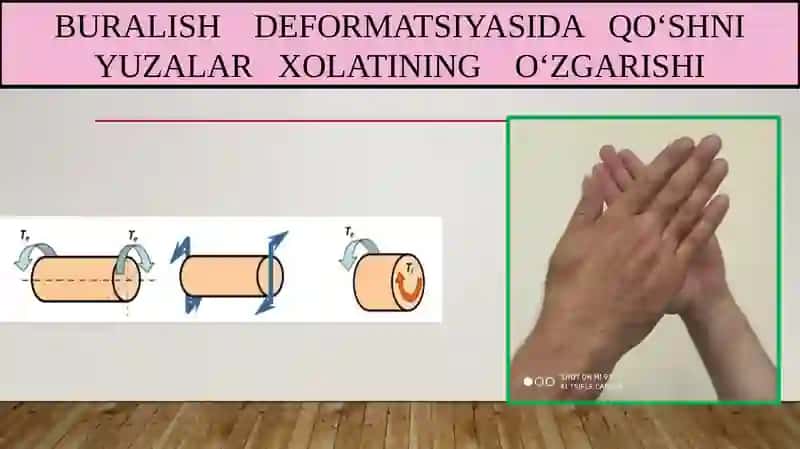Buralish Deformatsiyasi 2