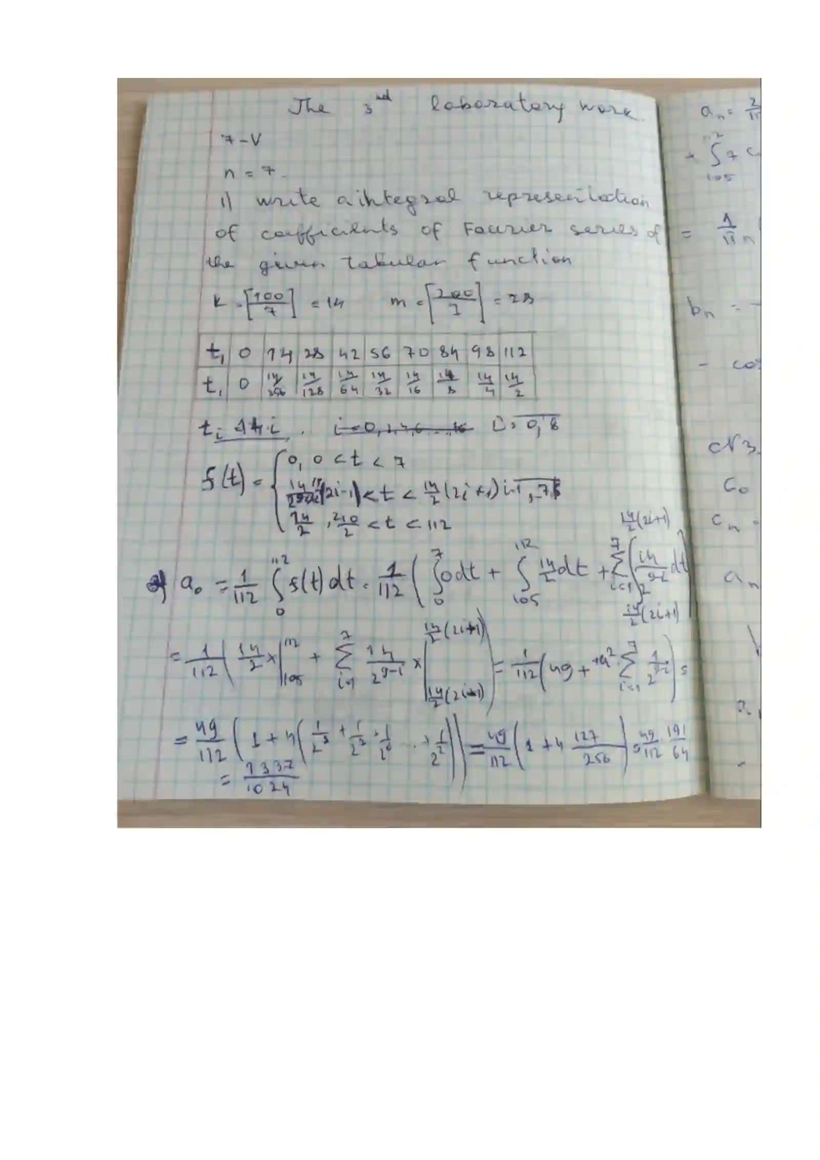Algoritmlarni loyihalash 2