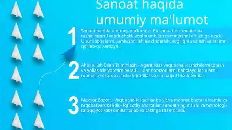 Aholini Ish Bilan Taminlash Va Mexnat Bozori 2