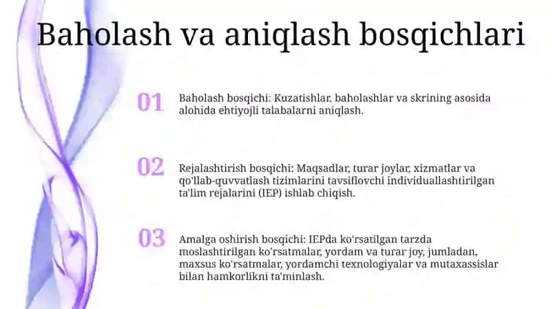 Integratsiyalashgan Ta'Limni Amalga Oshirishning Asosiy Bosqichlari 2