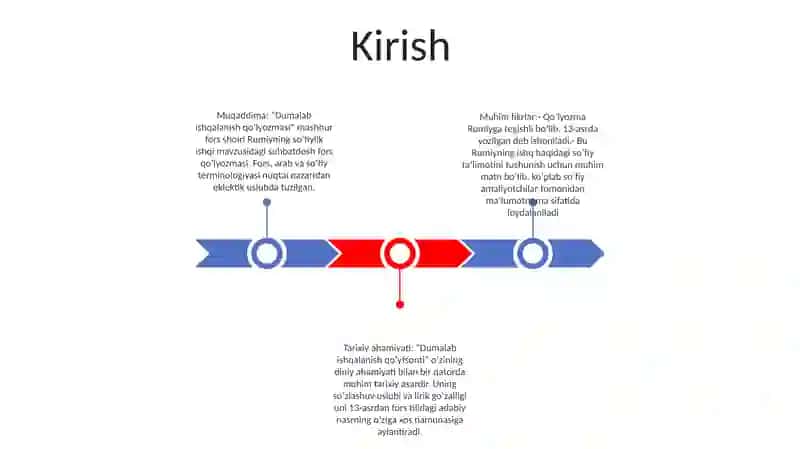 Dumalab Ishqalanish Koifsenti 2