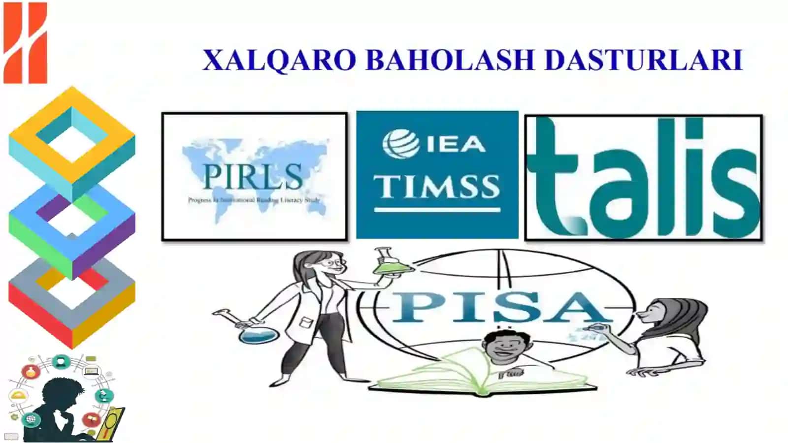 Xalqaro baholash dasturi doirasida hukumat qarorlarining mazmun va mohiyati 2