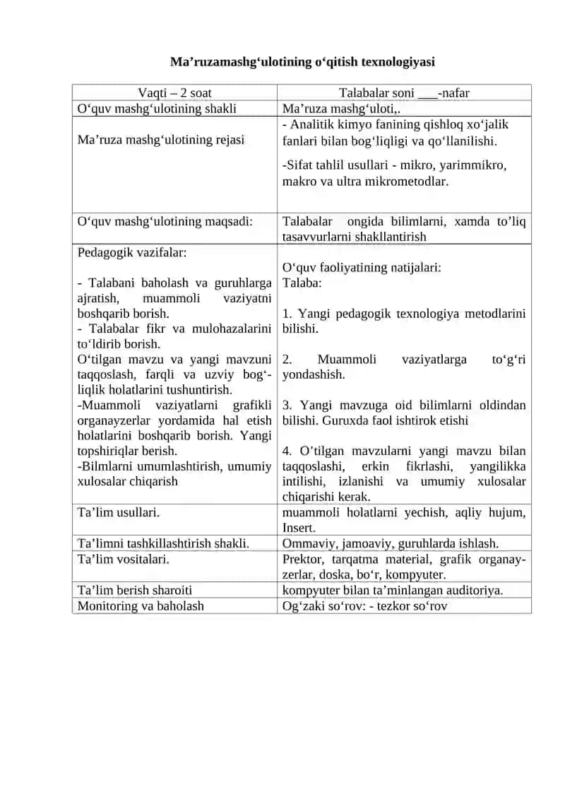 Analitik Kimyo Fanining Uslublari va Ionli Tenglamalar 2