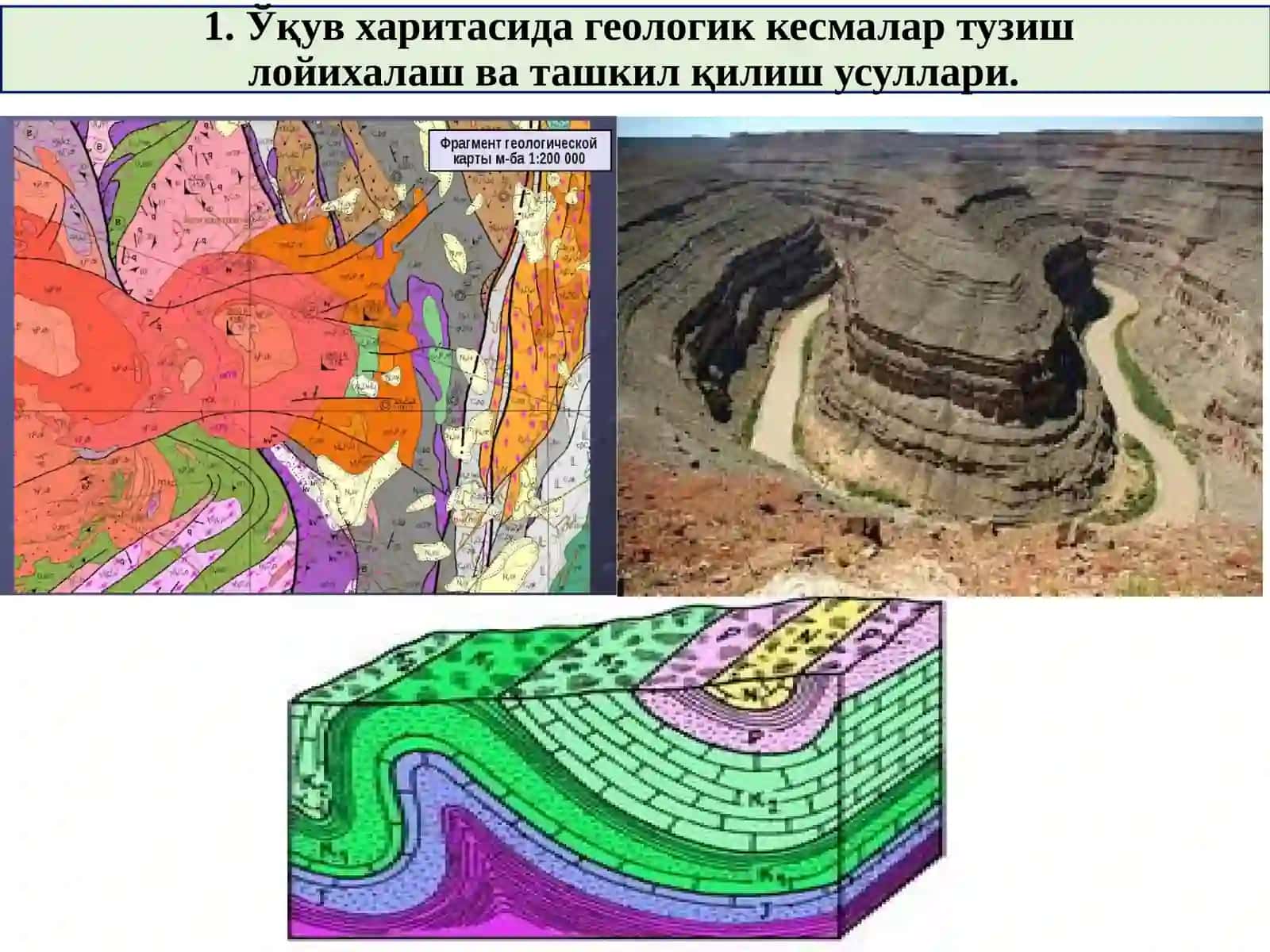 Ўқув харитасида геологик кесмалар тузиш лойихалаш ва ташкил қилиш усуллари. Маъданни бойитиш усулларига тайёрлаш 2