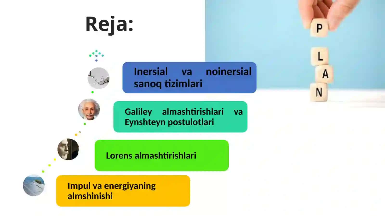 Fizikada saqlanish qonunlarining fazo va vaqt simmetriyasi bilan bog`lanishi 2