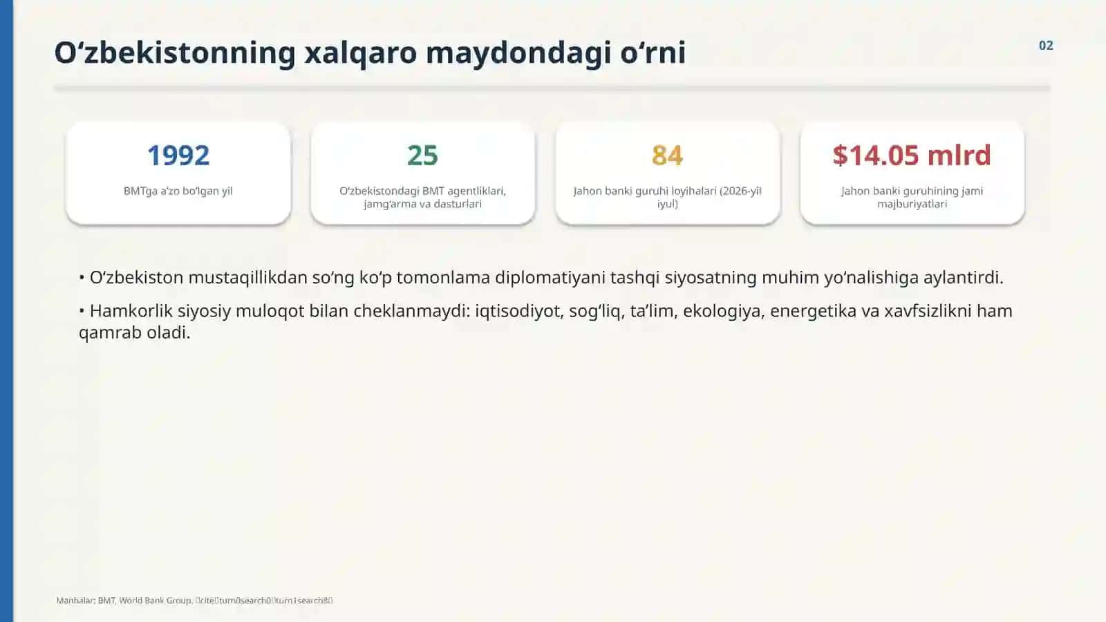 O‘ZBEKISTONNING XALQARO TASHKILOTLAR BILAN HAMKORLIK ALOQALARI 2