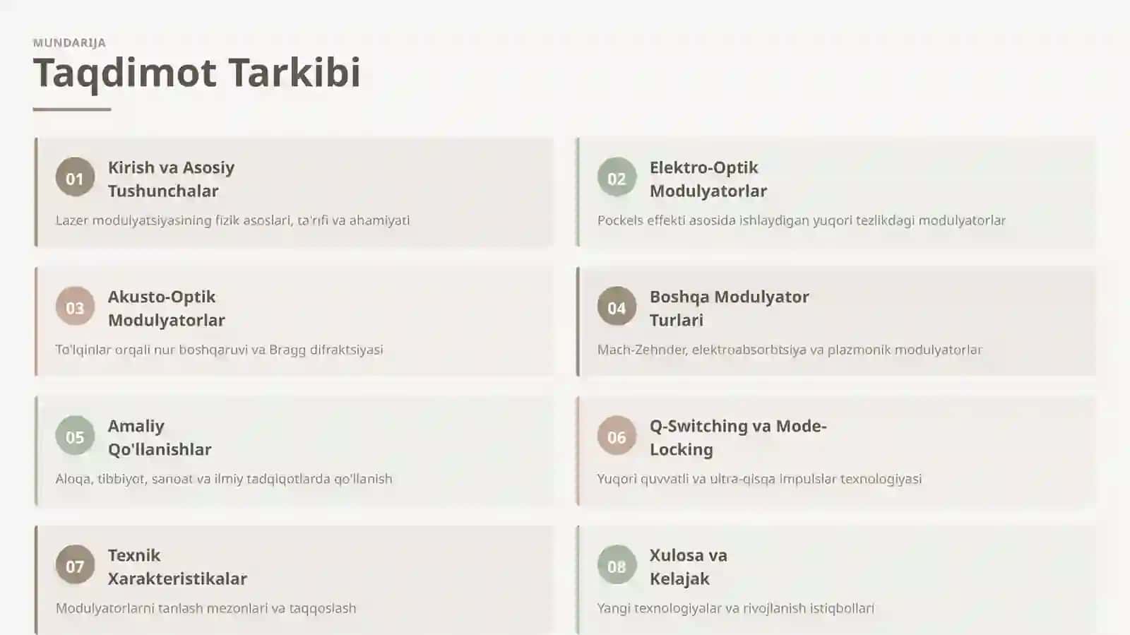 OPTOELEKTRONIKA Lazer Nurini Modulyatsiya Qilish 2