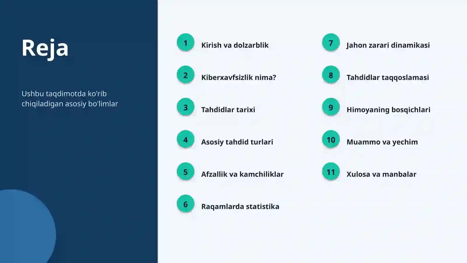 Kiberxavfsizlik 2