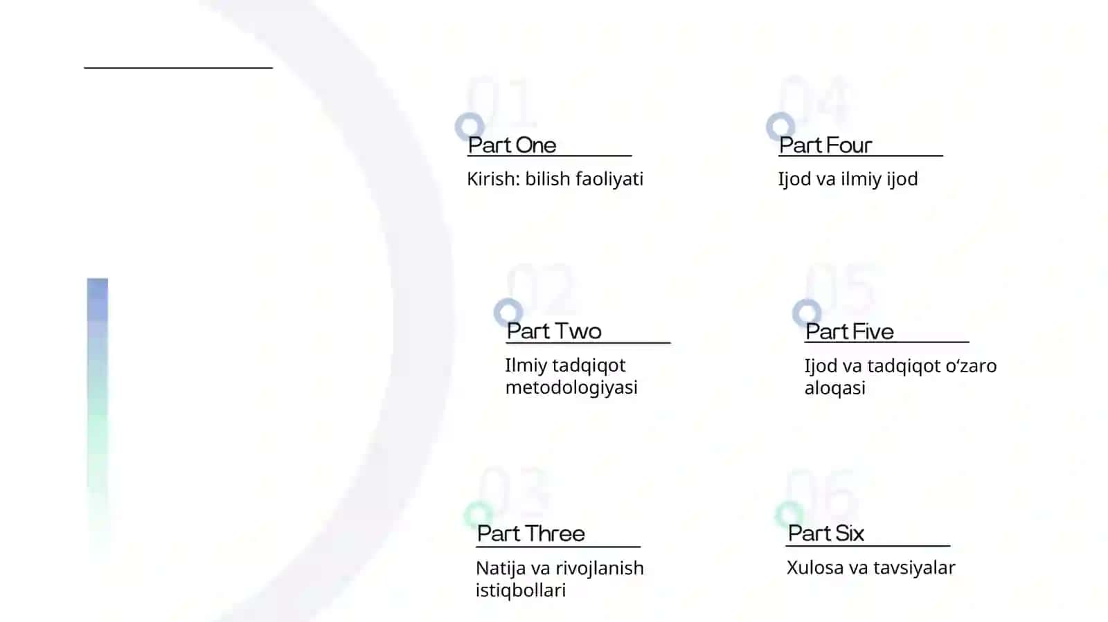 Ijod va ilmiy tadqiqot bilish faoliyatining mahsuli 2