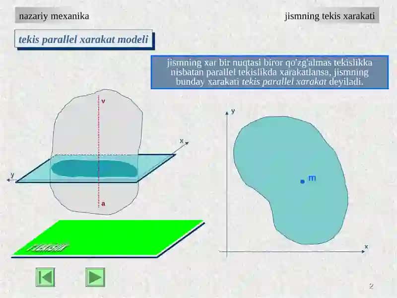 tekis parallel xarakat modeli 2