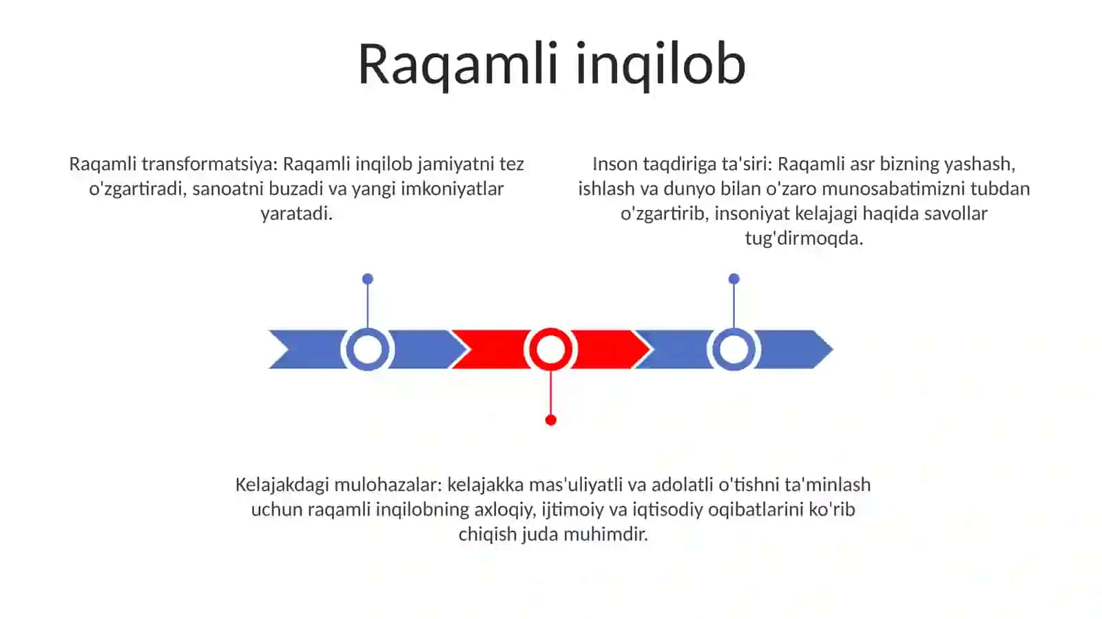 Jahon Xxi Asrda: Kelajak Va Inson Taqdiri 2