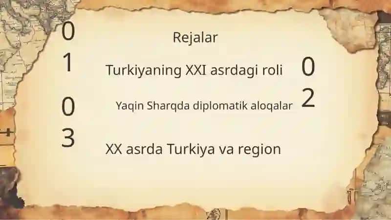Yaqin Sharqda diplomatik aloqalar 2