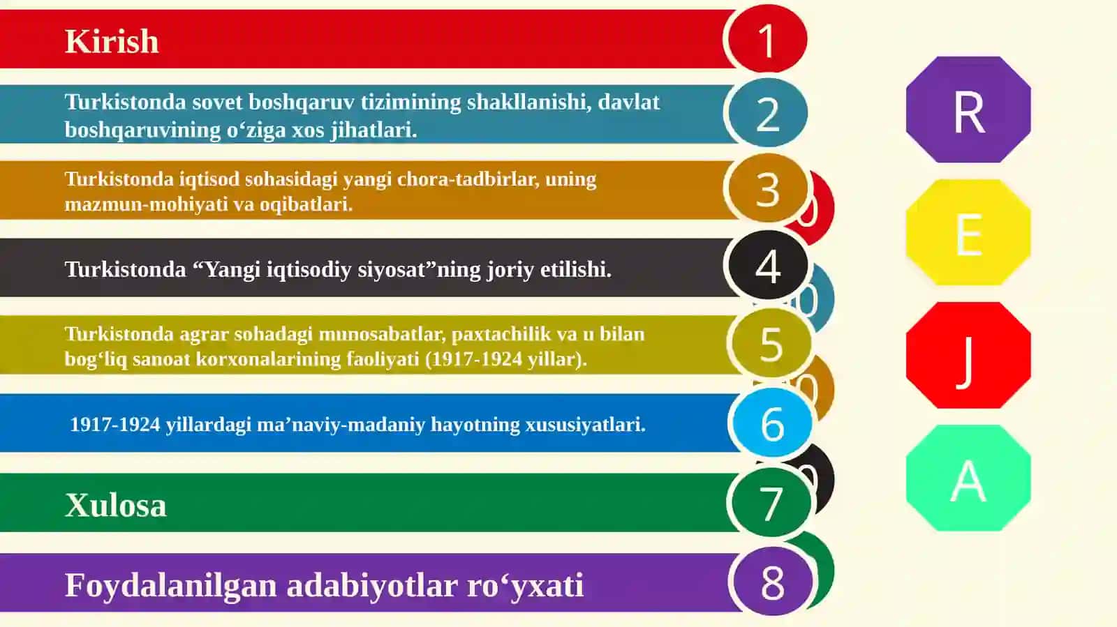 TURKISTONDA SOVET BOSHQARUV TIZIMINING MUSTAHKAMLANISHI, IJTIMOIY-IQTISODIY SOHADAGI O‘ZGARISHLAR 2