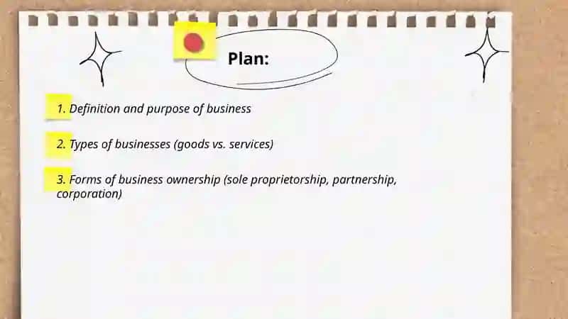 Introduction to business 2
