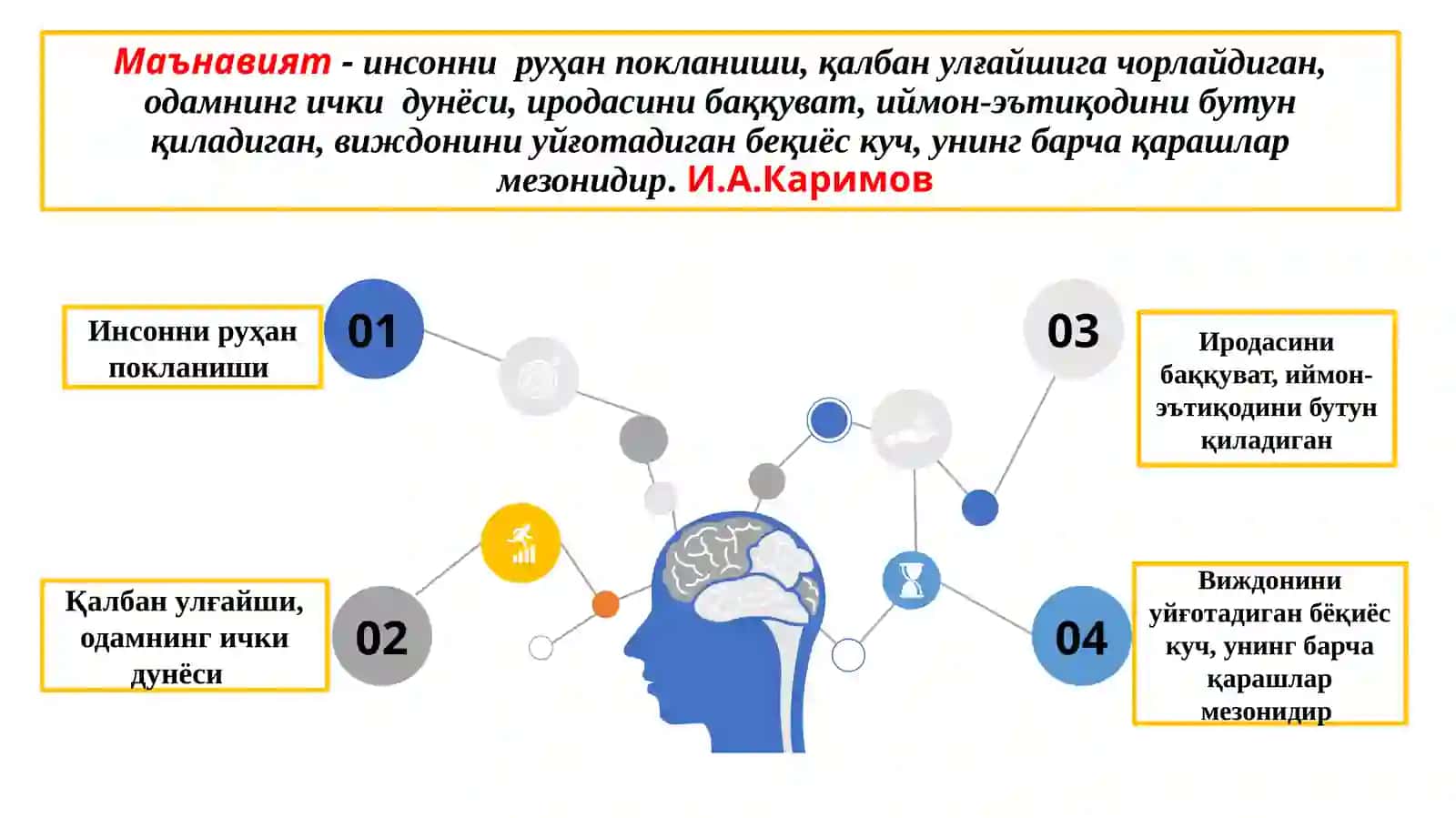 Маънавий-ахлоқий тарбия тарбиянинг асосий мезони 2