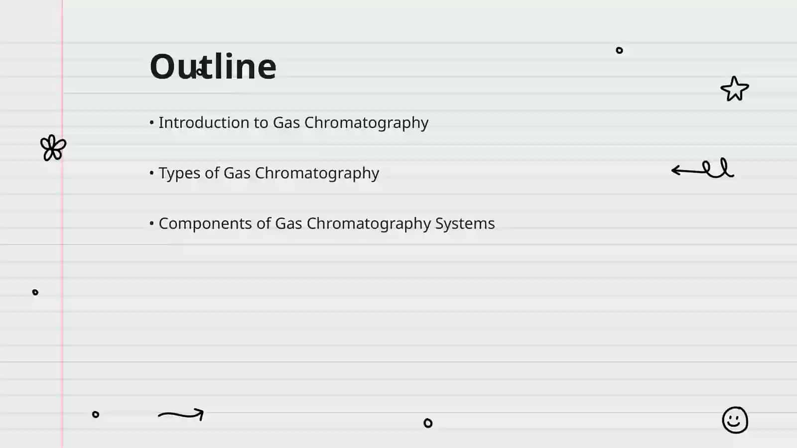 Gas chromatography types structure operating princile 2