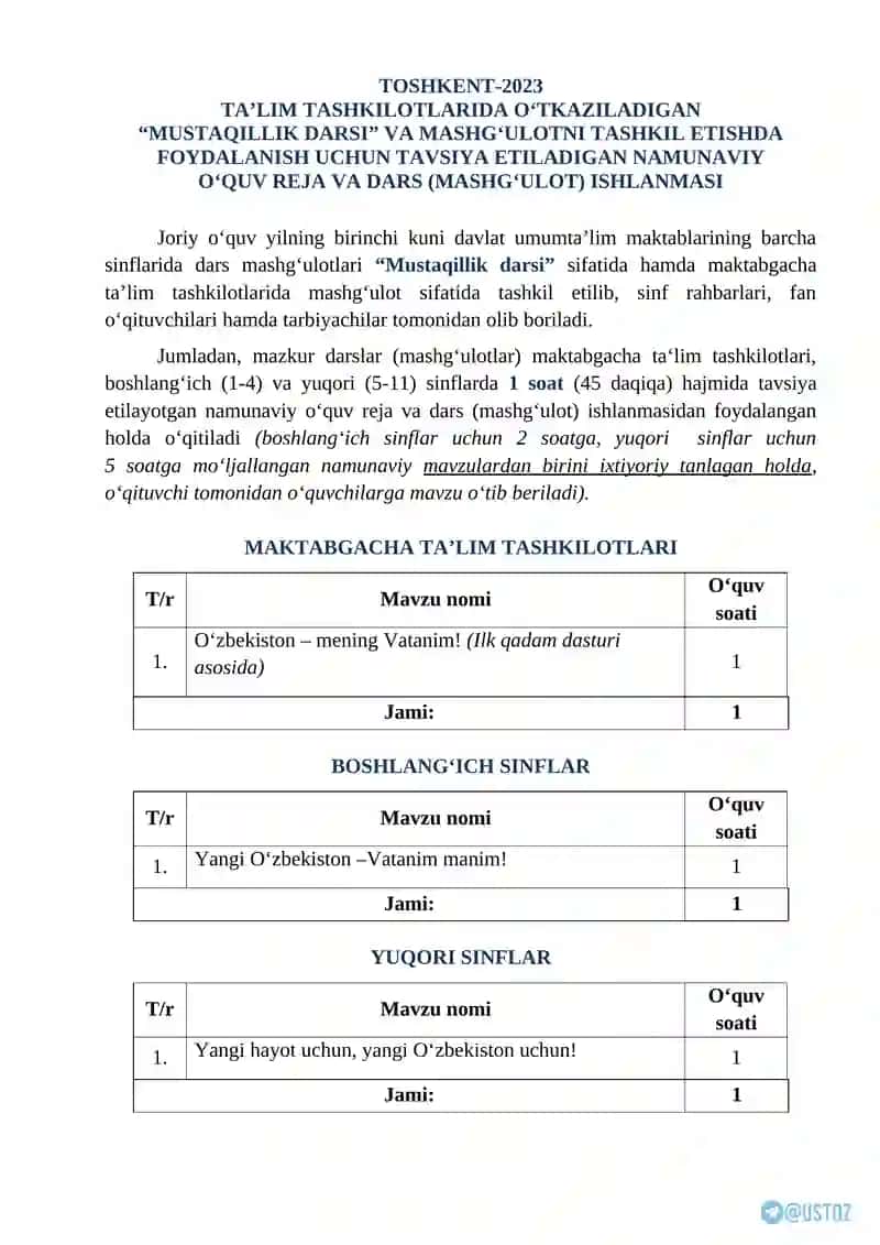 Ta’lim tashkilotlarida oʻtkaziladigan “Mustaqillik darsi” va mashg‘ulotni tashkil etishda foydalanish uchun tavsiya etiladigan namunaviy O‘QUV REJA VA DARS (MASHG‘ULOT) ISHLANMASI 2