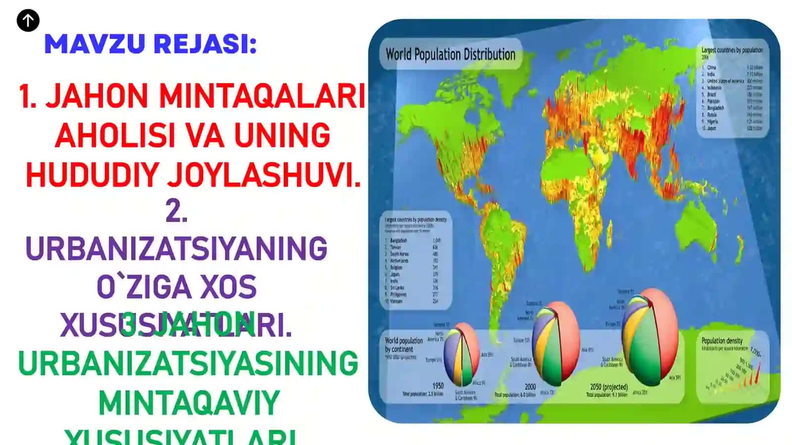 JAHON MINTAQALARI AHOLISI. JAHON URBANIZATSIYASINING MINTAQAVIY XUSUSIYATLARI 2