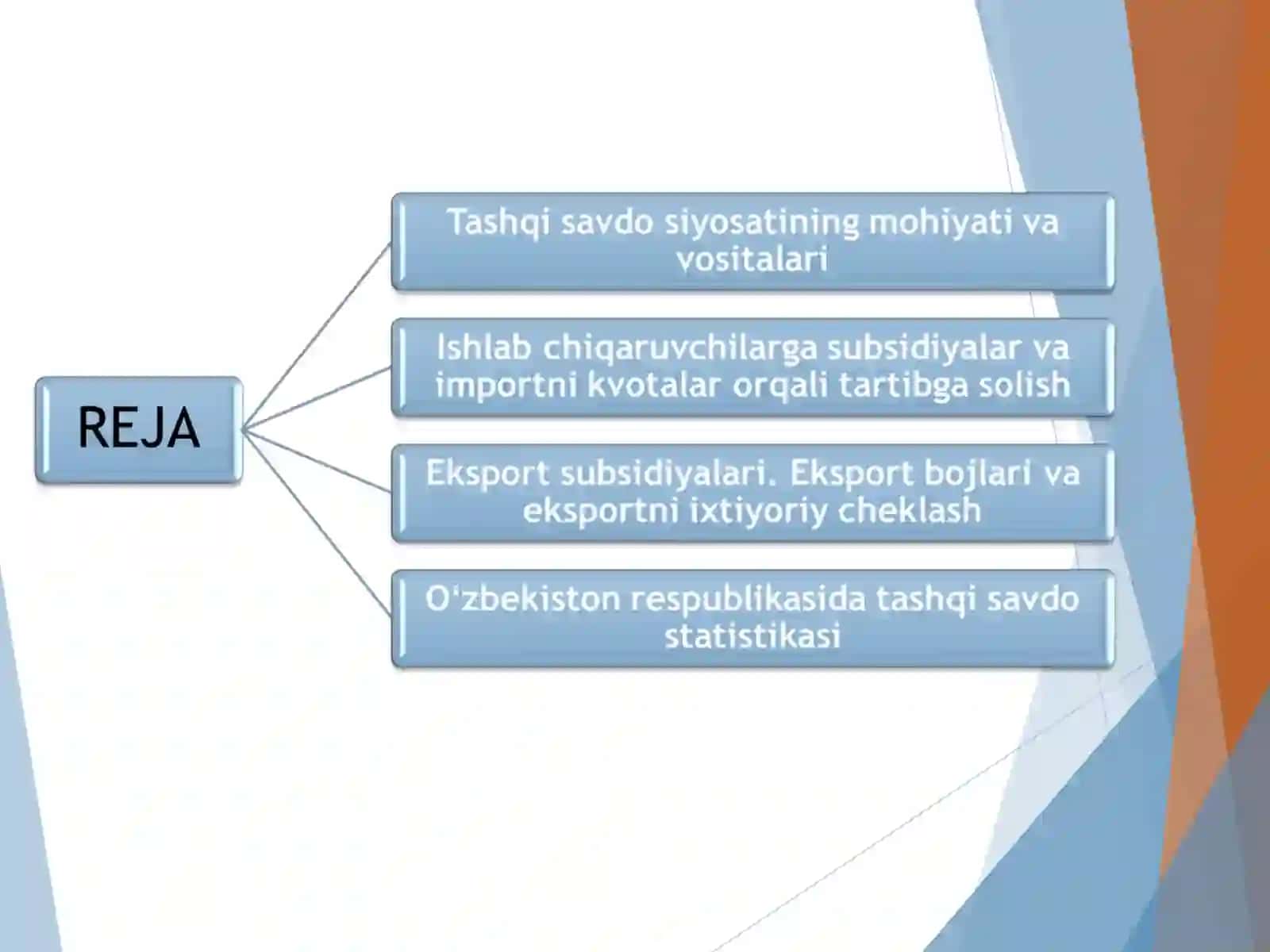 Tashqi savdo siyosati 2