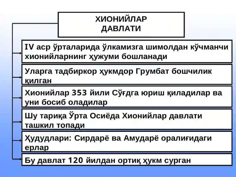 ILK VA RIVOJLANGANOʻRTAASRLAR DAVLATCHILIGI VA BOSHQARUVI 2