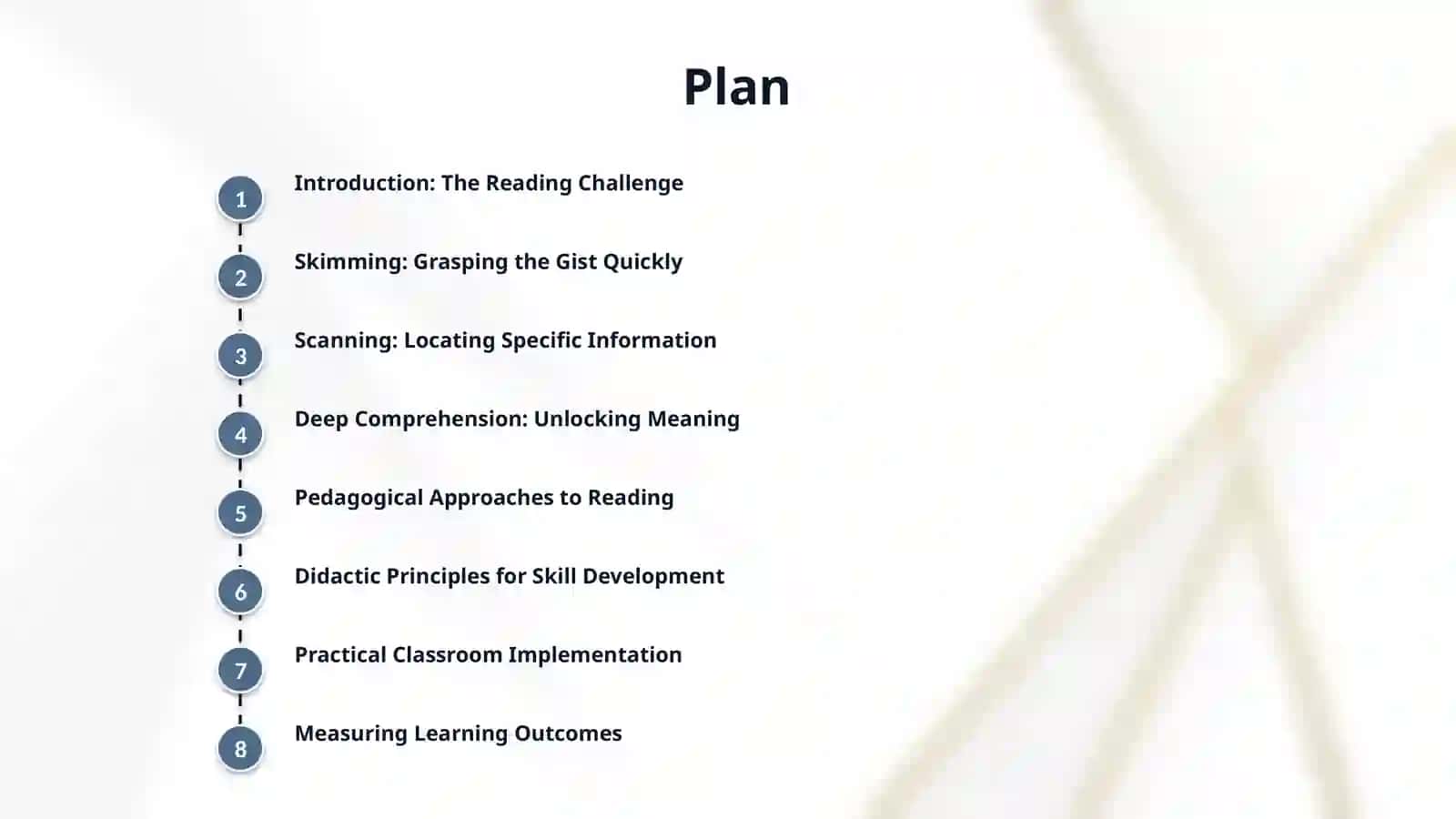 Reading strategies for skimming, scanning and detailed comprehension. 2