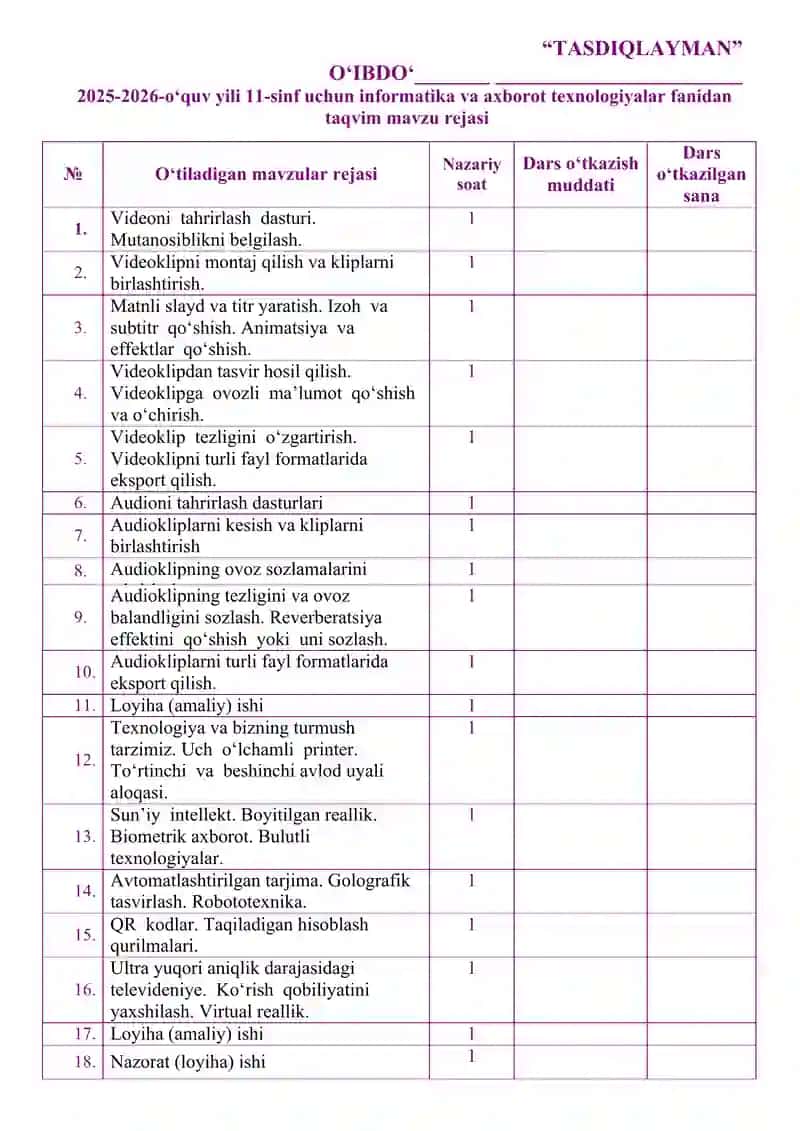 11-sinf uchun informatika va axborot texnologiyalar fanidan taqvim mavzu rejasi 2