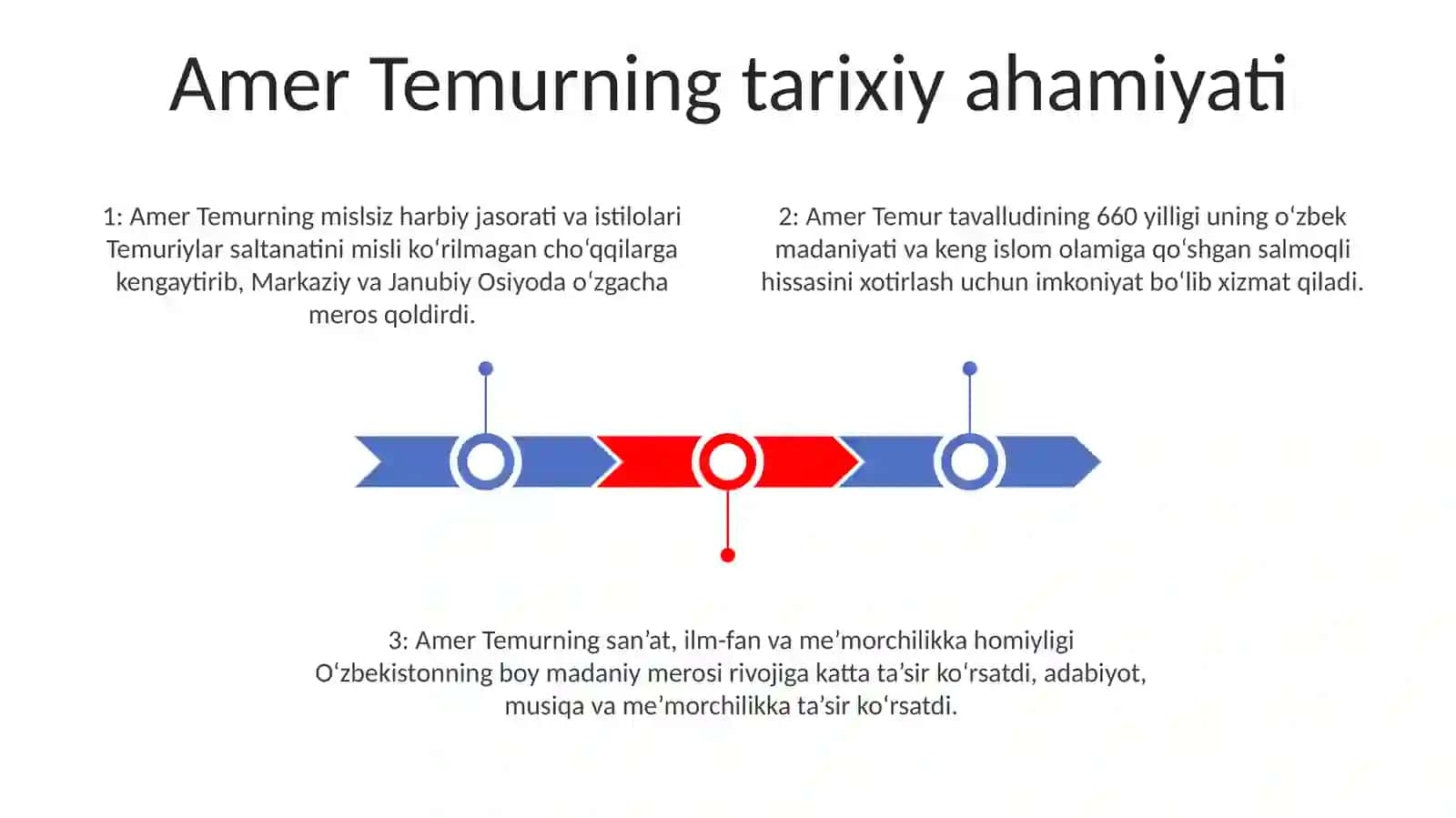 Amer Temurning 660 Yillik Yubeliye Va O'Zbek Madaniyati 2