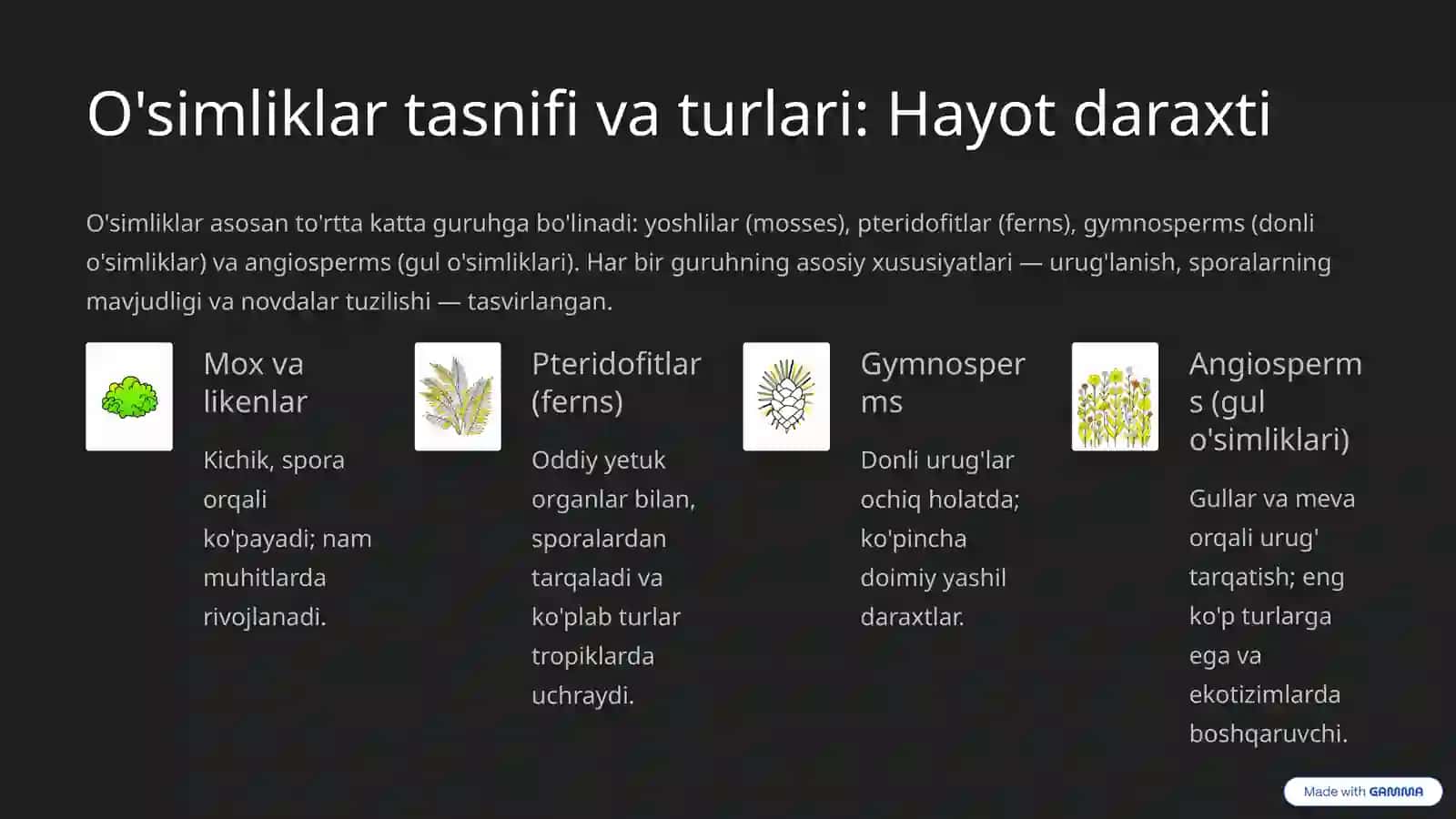O'simliklar Dunyosi: Hayotning Yashil Negizi 2