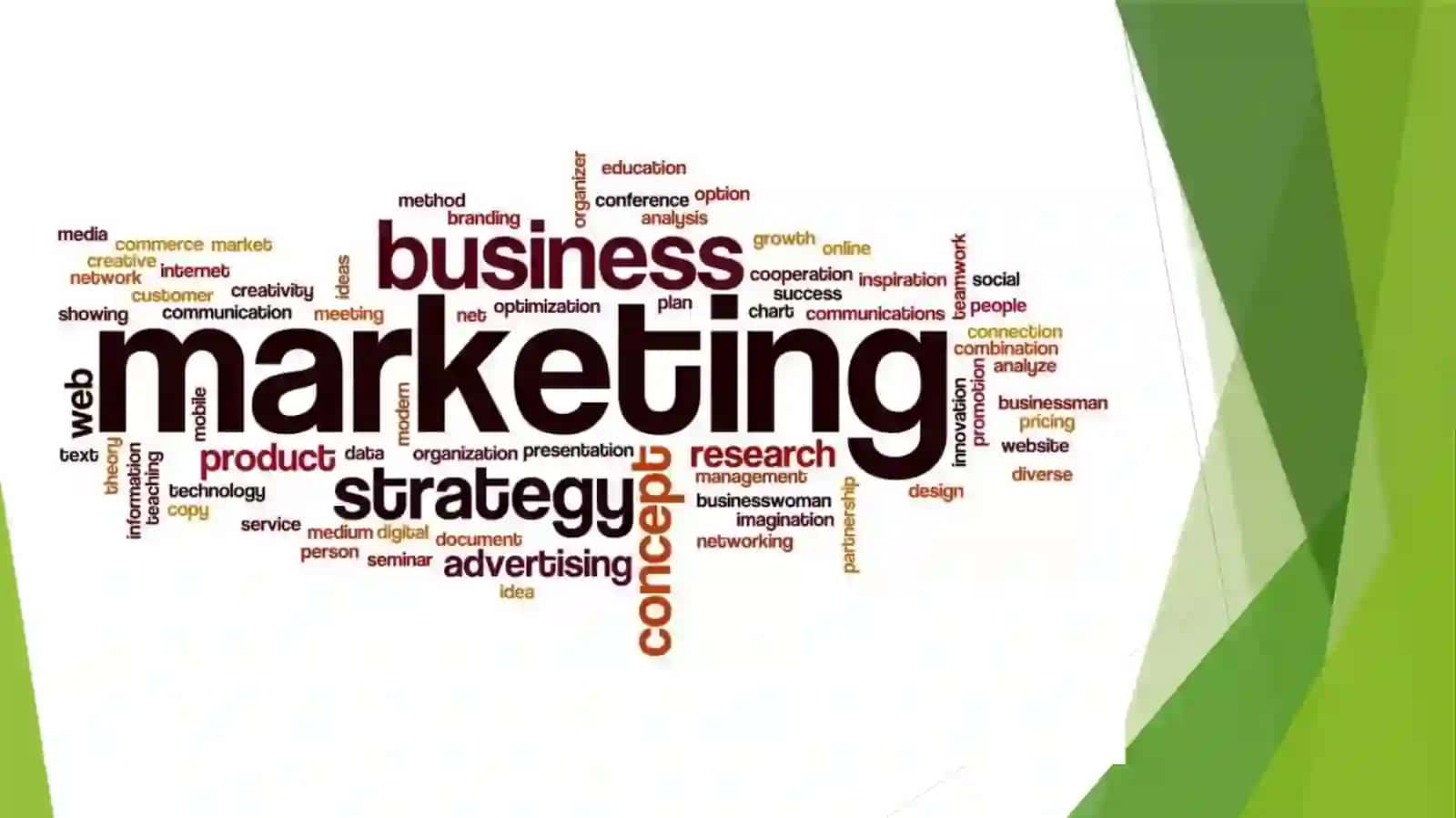 Marketing kommunikatsiyasi va uning asosiy bosqichlariReja 2